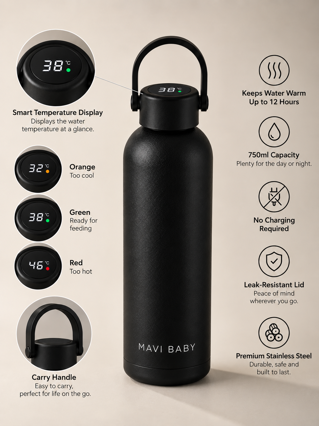 MIO Smart Flask